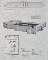 The library of Hadrian