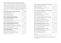 ba-begleitfach-modulkombinationen.pdf