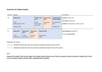 MBSt_Study Plan